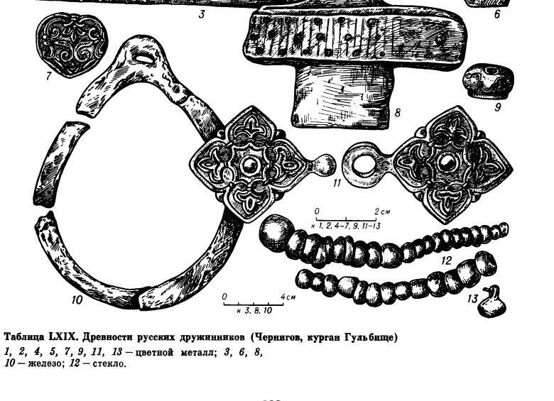 Fermoirs de manteau - Répliques de Kievan Rus en noir
