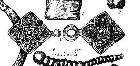 Fermoirs de manteau - Répliques de la Russie kiévienne